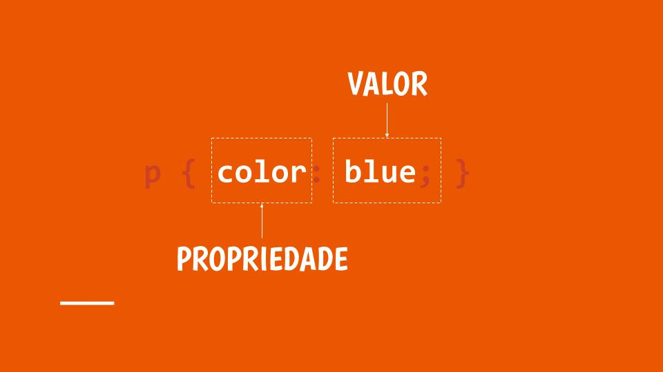Figura 2. Propriedade e valor na declaração de uma regra
